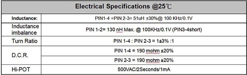 Custom 1mH 1,5mH 2,2mH 100mH Toroidal Core Common Mode Choke Inductor Transformator01 (6)